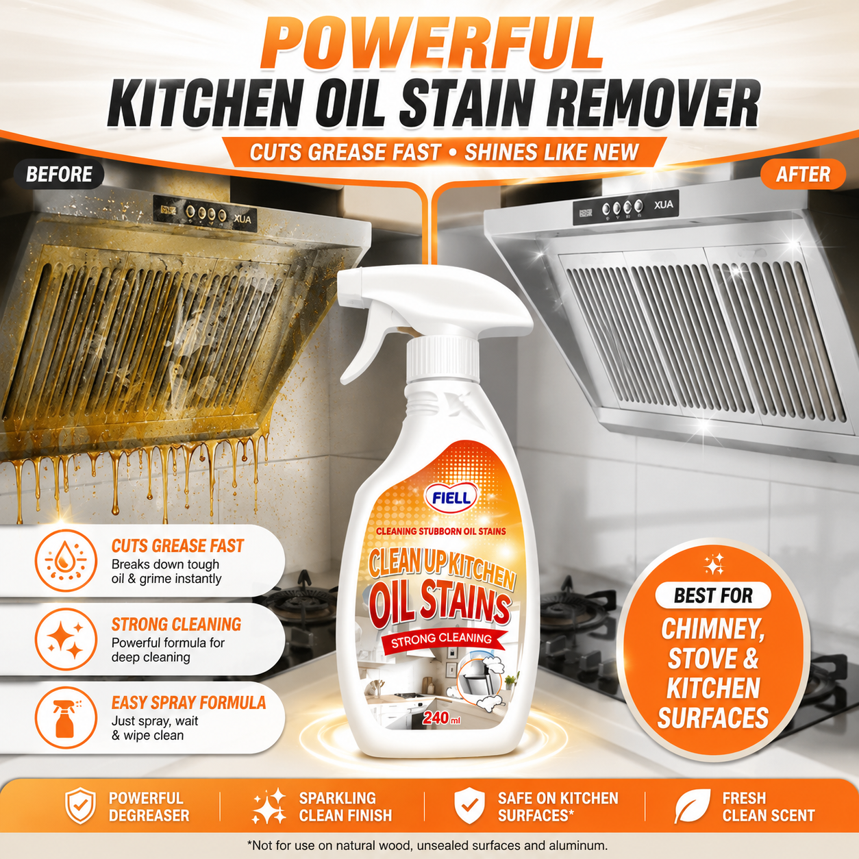 🔥Heavy-Duty Kitchen Grease Cleaner